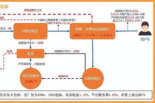 标晚：除非格雷泽家族完全出售曼联，否则球迷抗议活动仍会继续